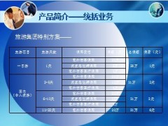 太平洋保险旅游意外险产品培训及销售技巧56页.ppt
