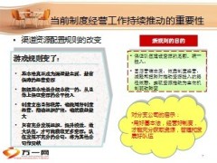 营销团队制度经营运作关键点剖析48页.ppt