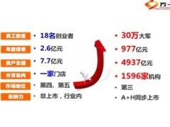 新华人寿祥和特享培训篇25页.ppt