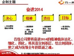 2014年马年个险渠道开门红企划方案宣导28页.ppt