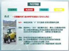 每日新闻早会资讯2013年10月29日早会使用16页.ppt