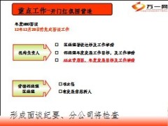 2014年开门红主顾开拓产品推动氛围营造12页.ppt