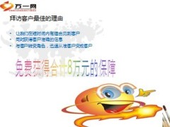 2014年开门红客户积累拜访活动20页.ppt