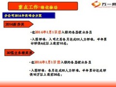 2014年开门红荣誉体系组织发展推动方案支持28页.ppt