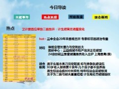 每日新闻早会资讯2013年10月31日早会使用16页.ppt