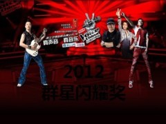 2014年银保高峰会启动流程16页.ppt