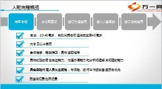银保业务人员的人事管理流程介绍19页.ppt