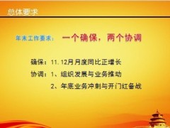 2013年末业务冲刺工作安排较简单4页.ppt