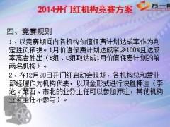 2014开门红机构竞赛方案6页.ppt