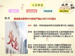 每日新闻早会资讯2013年11月8日早会使用16页 .ppt