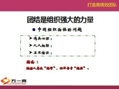 打造高效团队一101页.ppt