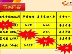 2014年全年标准部组方案15页.ppt