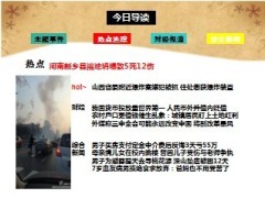 每日新闻早会资讯2013年11月9日早会使用16页 .ppt