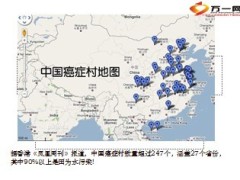 健康癌症产说会课件太保守护安康52页.ppt