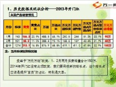 2014年开门红任务设定推动节奏方案26页.ppt