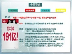 每日新闻早会资讯2013年11月12日早会使用16页 .ppt