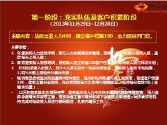2014年开门红部署五阶段5页.ppt
