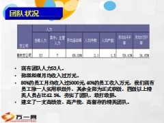 银保续期负责人2013述职报告2014工作规划及目标8页.ppt