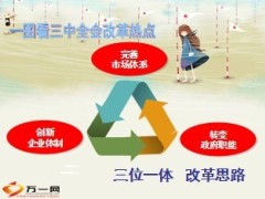 三中全会胜利召开保险业孕育巨大变革16页.ppt