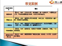 如何挖掘准增员对象的工作需求8页.ppt