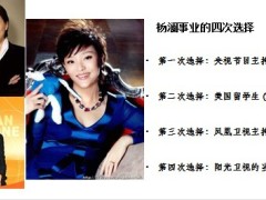 2013创说会新华版50页.ppt