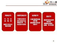 金融基础知识学习64页.ppt