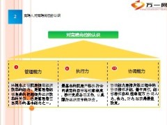 保险主管竞聘2014工作目标及落实策略13页.ppt