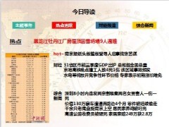 每日新闻早会资讯2013年11月27日早会使用16页.ppt