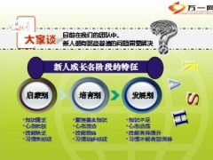 新人督导如何做好实操三个确保96页.ppt