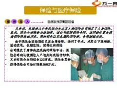 保险伴我一生高中版教材第四五六课30页.ppt