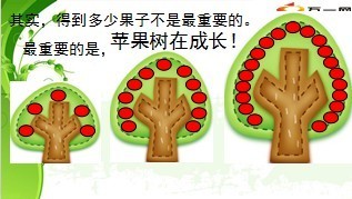 励志故事一棵永远成长的苹果树29页.ppt
