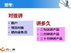 五讲练兵讲产品话术13页.ppt