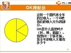 OK理财法话术12页.ppt