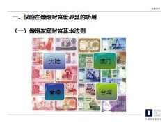 对高端人士的保险营销41页.ppt