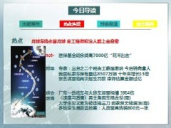 每日新闻早会资讯2013年12月3日早会使用16页.ppt