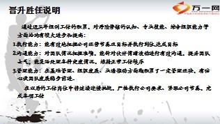 2013组训工作总结晋升职位胜任说明工作规划10页.ppt