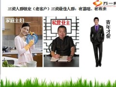 创说会的邀约方法和话术20页.ppt