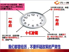 2014人力会战增员意愿宣导16页.ppt