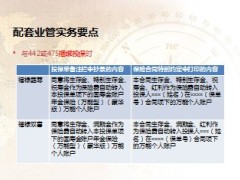 国寿个险金账户豪华捆绑鑫尊双喜核保规则25页.ppt