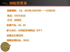 银行保险期缴训练营训前说明会流程12页.ppt