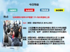 每日新闻早会资讯2013年12月12日早会使用16页.ppt