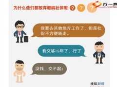 图解话社保19页.ppt