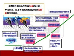 新人亲友联谊会中意人寿版50页.ppt