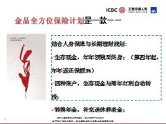 工银安盛人寿金品全方位保险介绍13页.ppt