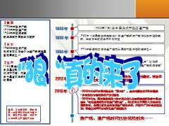 遗产税保险避税工具12页.ppt