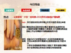 每日新闻早会资讯2013年12月18日早会使用16页.ppt