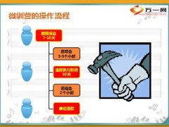 银保微训营操作实务分享21页.ppt
