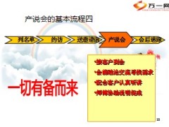 新人专场产说会介绍41页.ppt