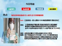 每日新闻早会资讯2013年12月19日早会使用16页.ppt