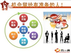 英大人寿盛世全能万能组合销售话术20页.ppt